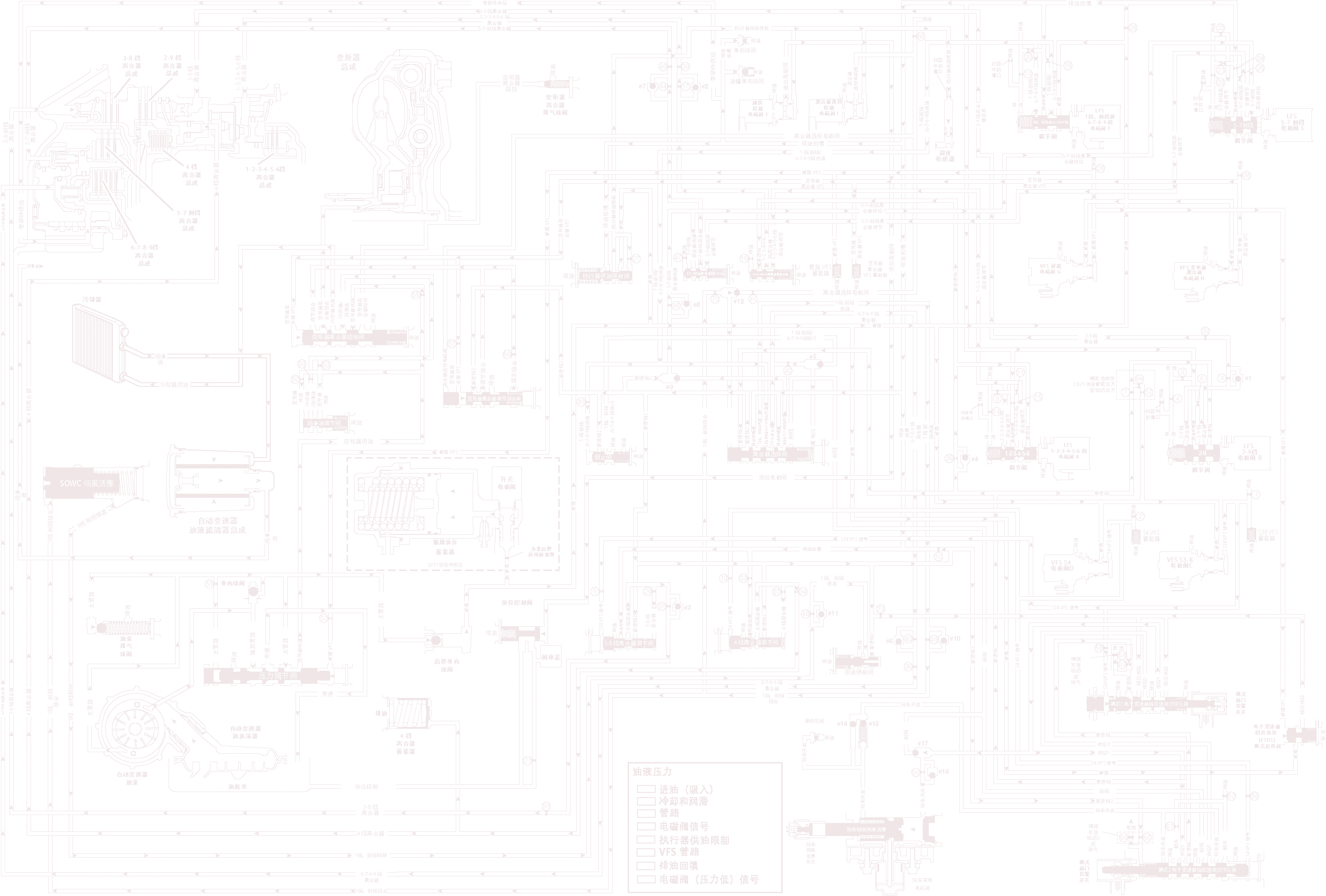 Graphic