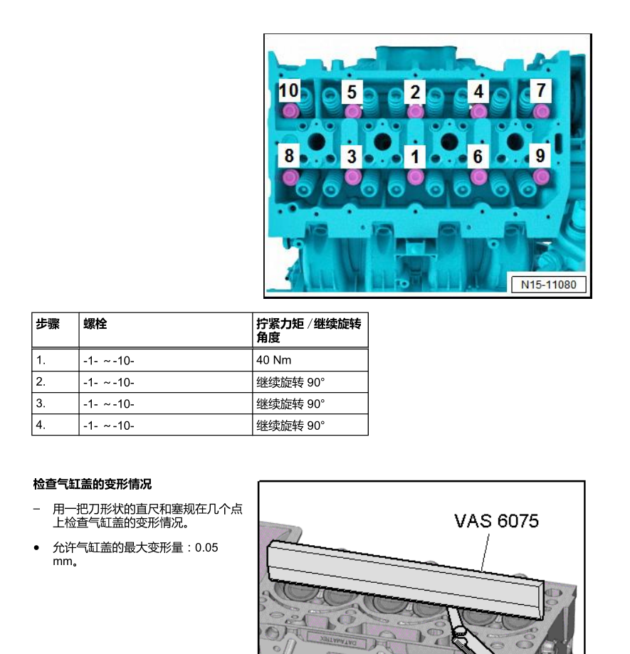 2019年上海大众全新POLO 1.5L 波罗维修手册电路图资料下载(图5)