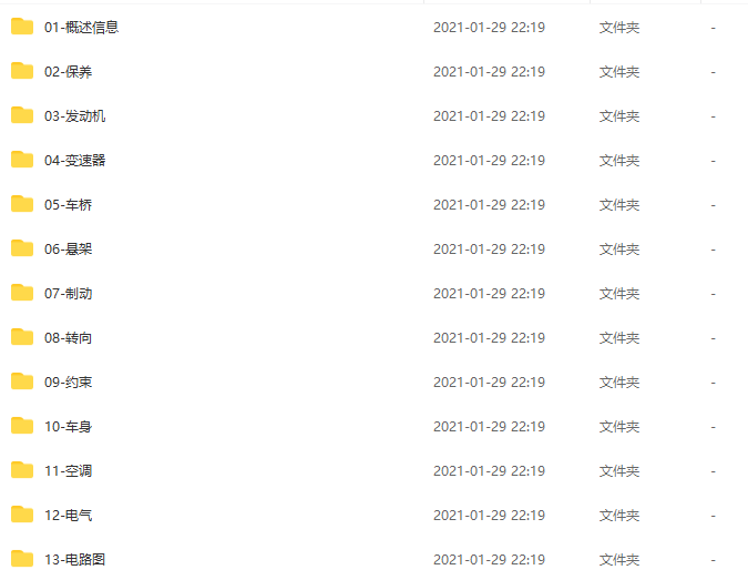 2013年东风风神A60维修手册电路图资料下载(图1)