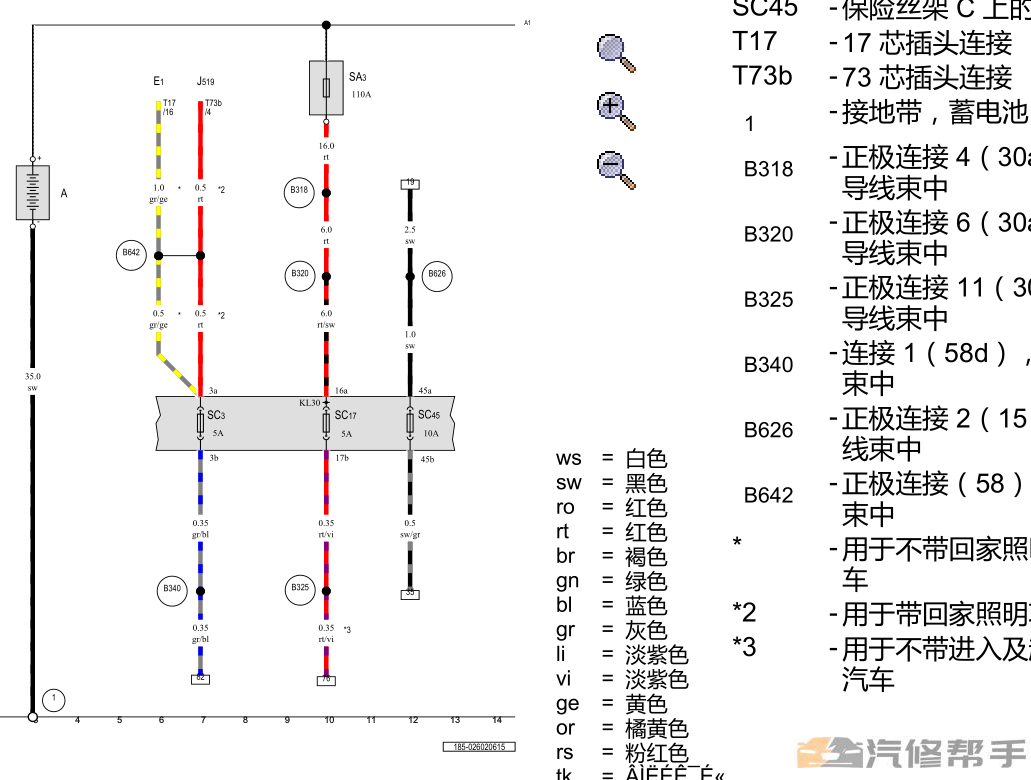 2015-2018年款大众途安L维修手册电路图线路图资料下载