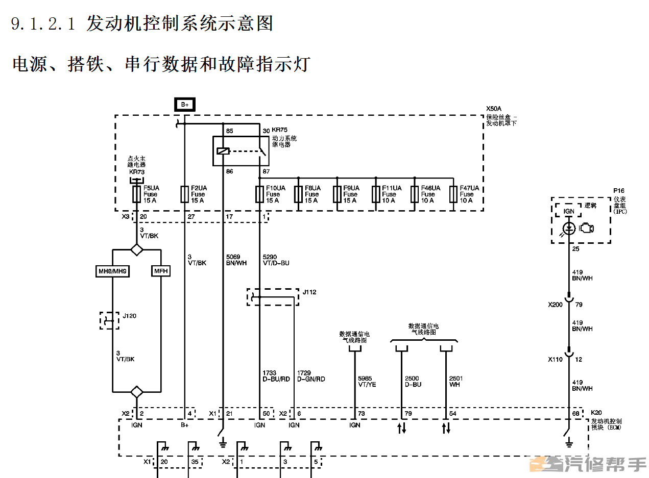 2011年款雪佛兰科鲁兹原厂维修手册电路图线路图资料下载