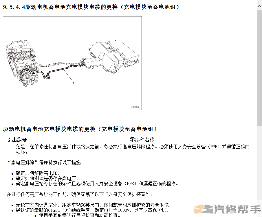 2014年款雪佛兰赛欧EV 纯电动原厂维修手册电路图线路图新能源资料下载