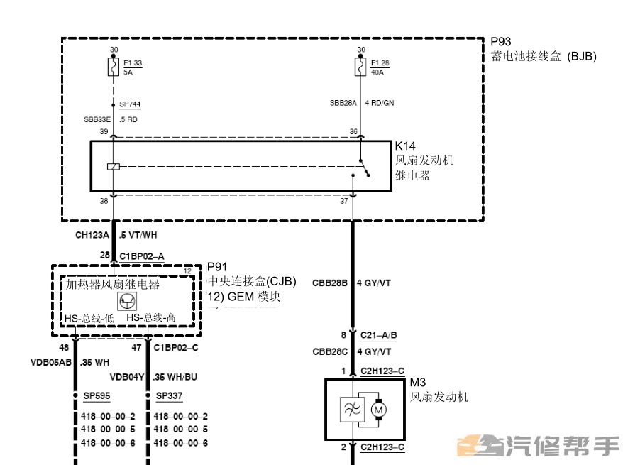 2011-2012年款福特蒙迪欧致胜原厂维修手册电路图线路图资料下载