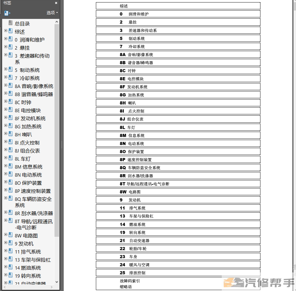 2005 2006年款克莱斯勒300C维修手册电路图线路图资料下载