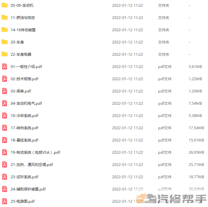 2012-2014年款本田艾力绅原厂维修手册电路图线路图资料下载