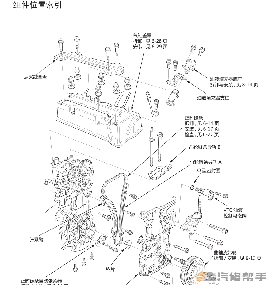 2012-2014年款本田艾力绅原厂维修手册电路图线路图资料下载