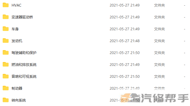 2012-2013年款本田CRV电路图线路图资料下载
