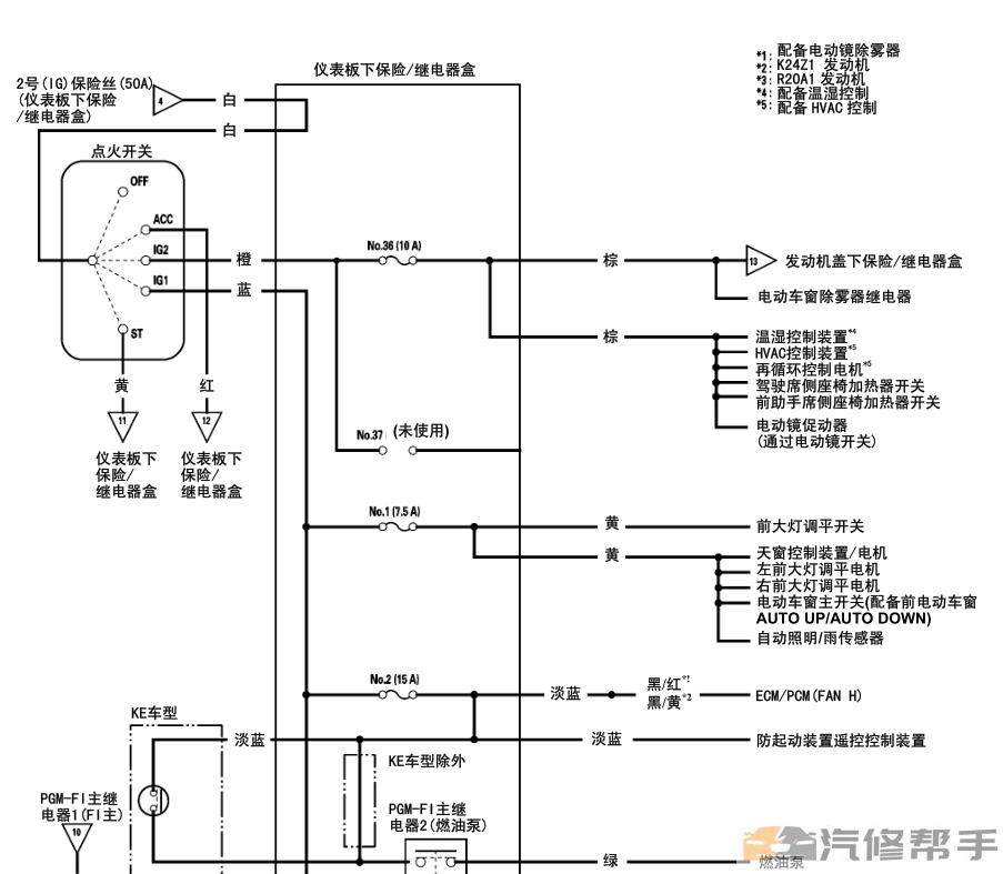 2012-2013年款本田CRV电路图线路图资料下载