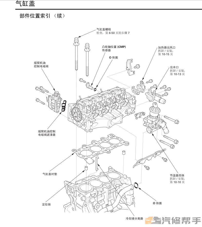 2009-2010年款本田锋范原厂维修手册电路图线路图资料下载