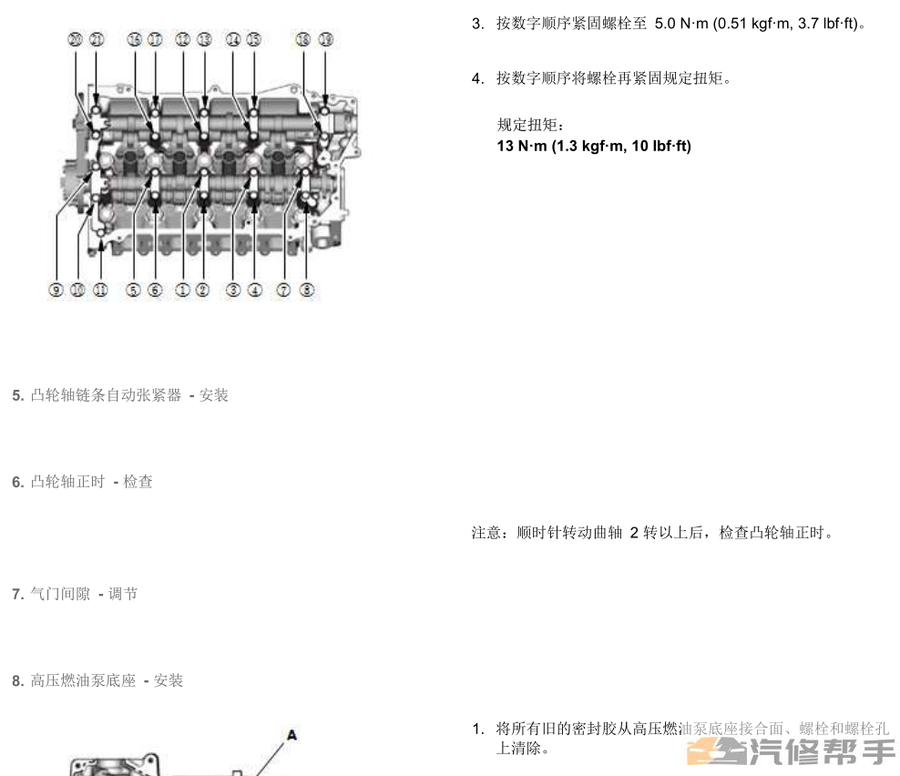 2015年款本田锋范维修手册电路图线路图资料下载含发动机变速箱正时