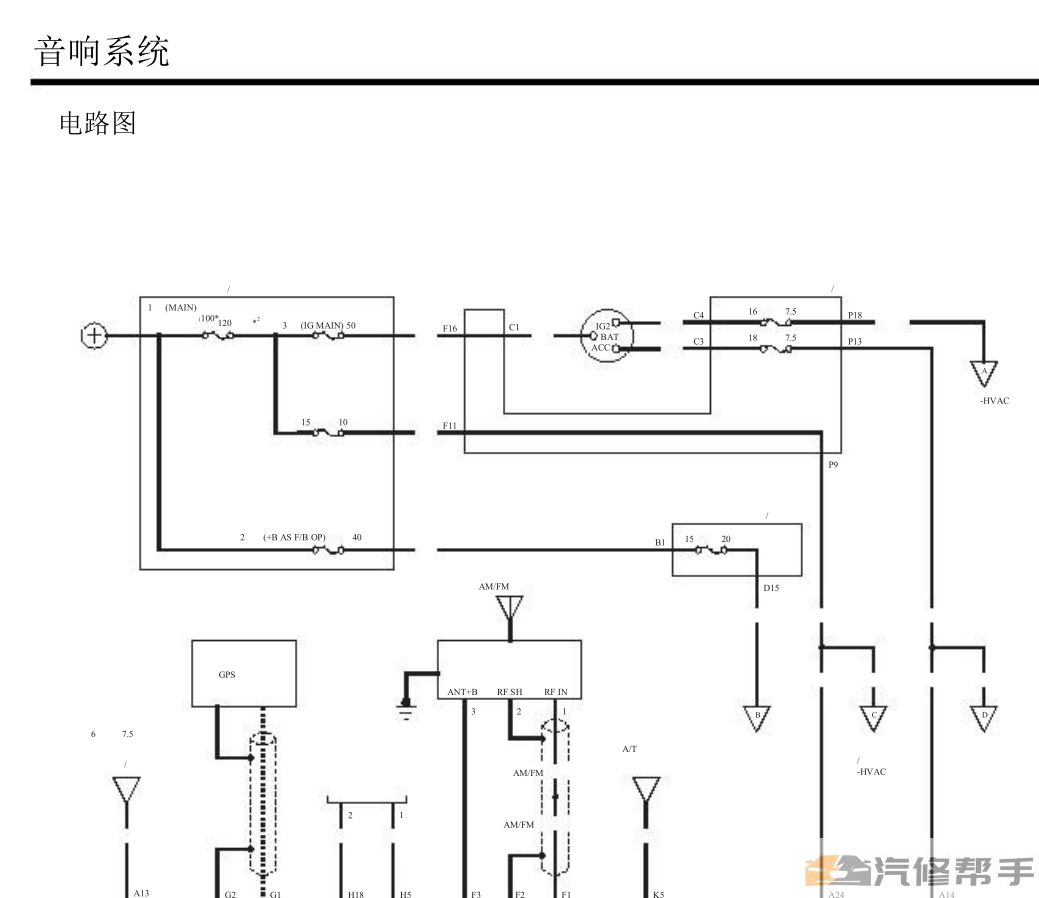 2008年款本田八代雅阁维修手册电路图线路图资料下载（完整版）