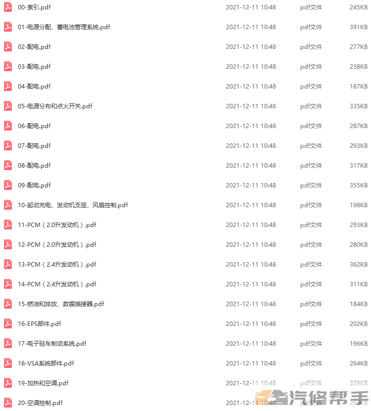2016年款本田九代半雅阁电路图线路图接线图资料下载