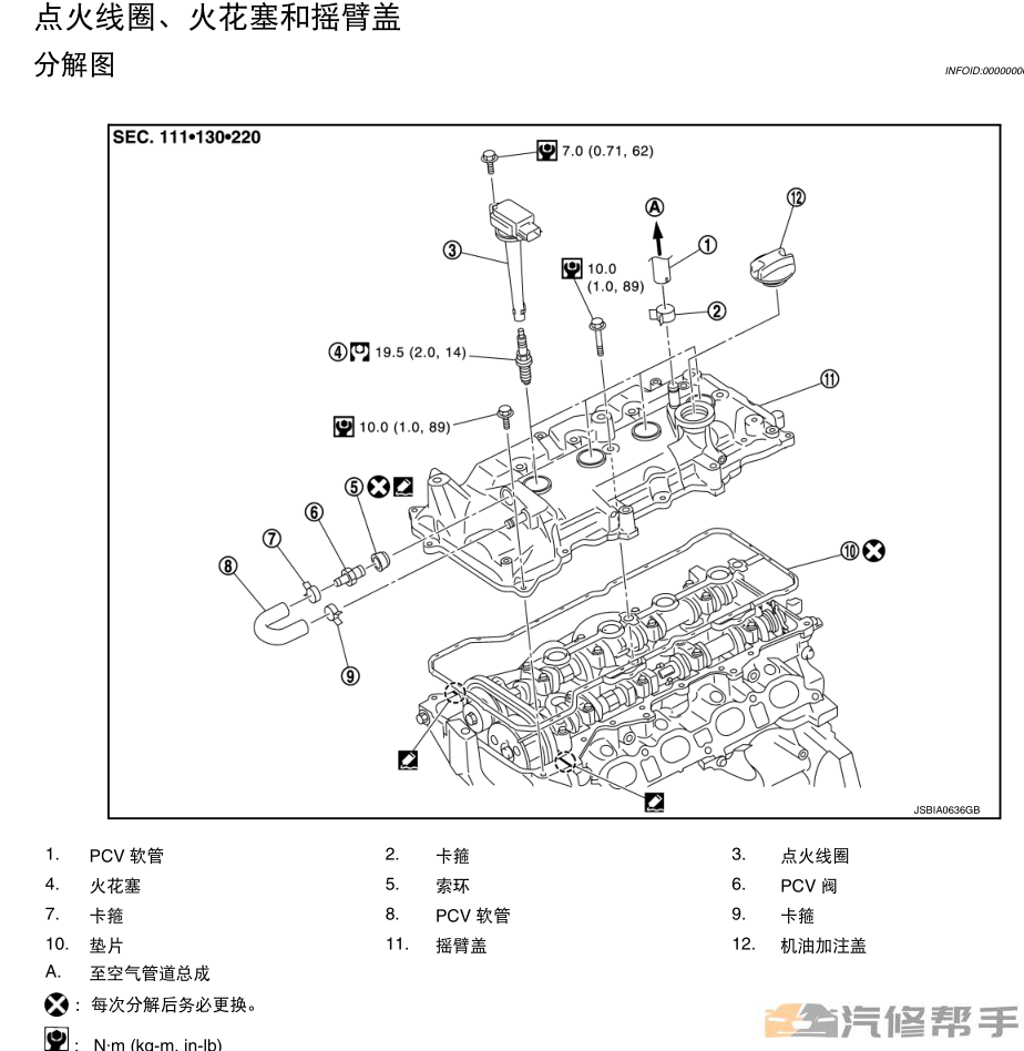 2014年款日产玛驰原厂全车维修手册电路图线路图资料下载