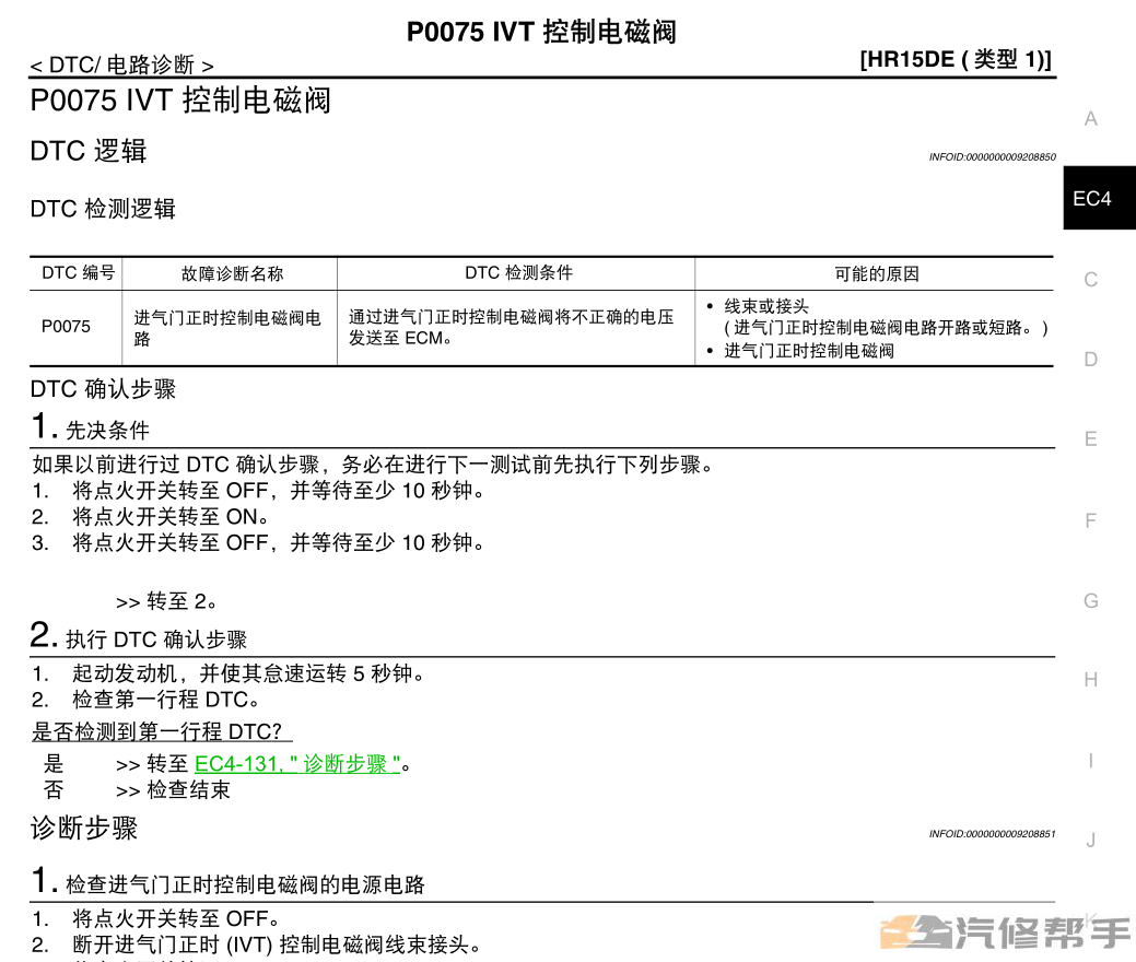 2014年款日产玛驰原厂全车维修手册电路图线路图资料下载