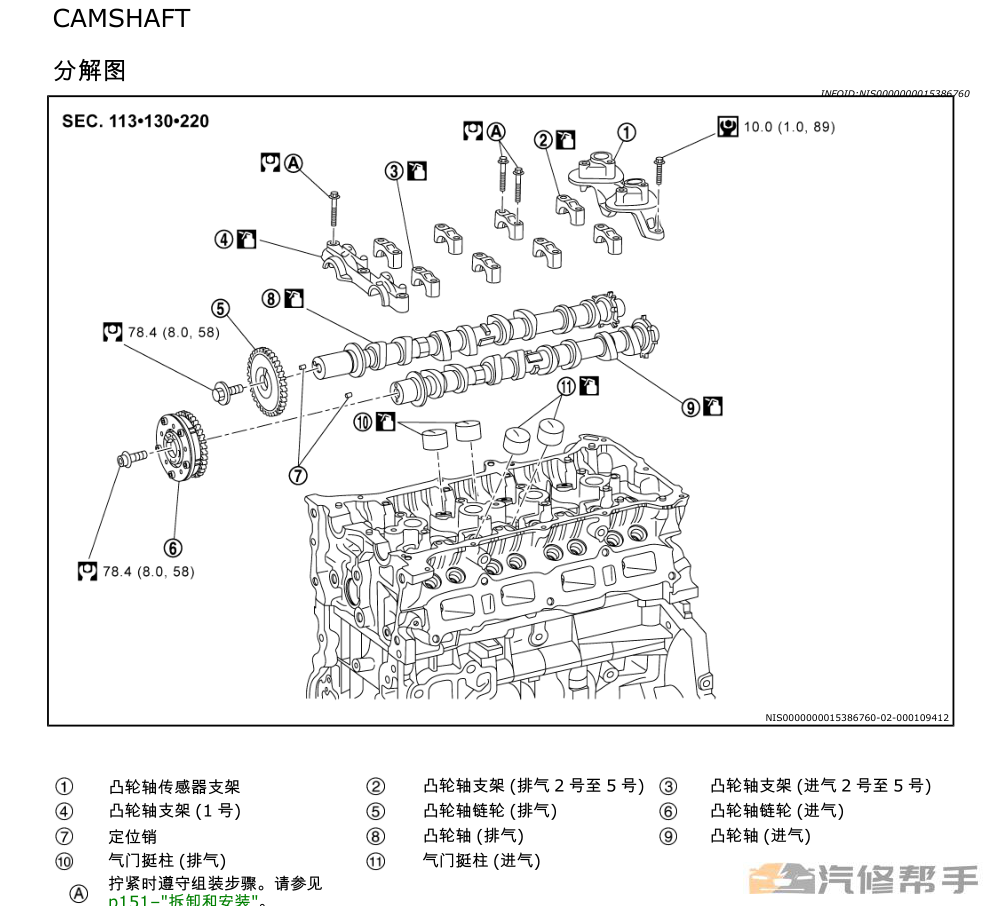 2017年款日产劲客维修手册电路图线路图资料下载（PDF版）