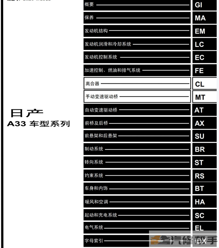 2001-2004年日产尼桑风度A33原厂维修手册电路图线路图资料下载