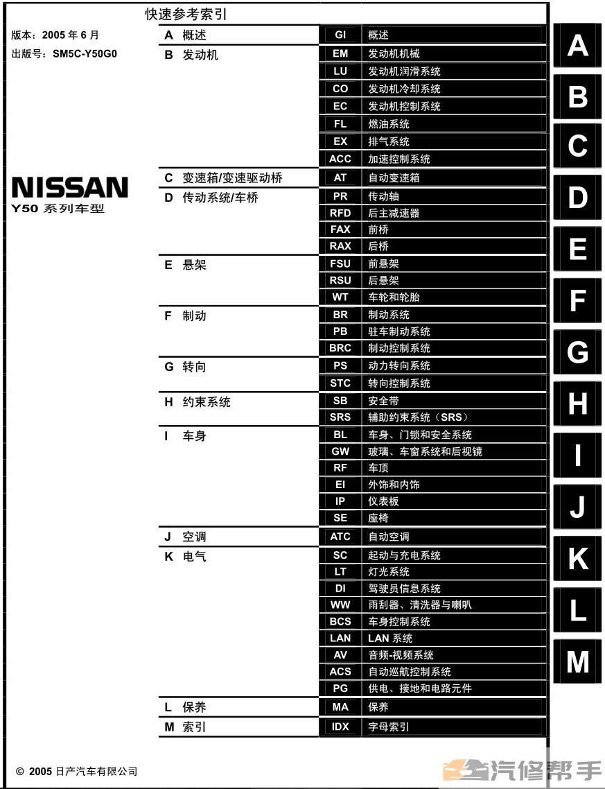 2005年尼桑日产风雅Y50原厂维修手册电路图线路图资料下载