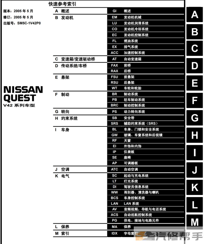 2005年款尼桑日产贵士原厂维修手册电路图线路图资料下载