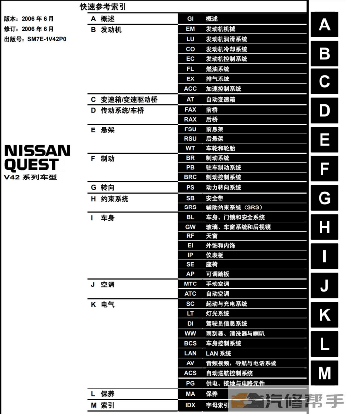 2007-2009年款尼桑日产贵士原厂维修手册电路图线路图资料下载