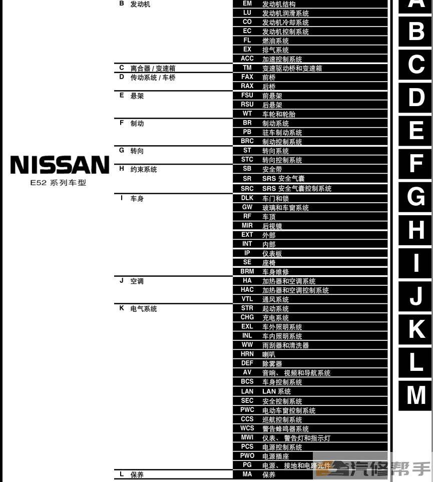 2013年尼桑日产贵士E52原厂维修手册电路图线路图资料下载