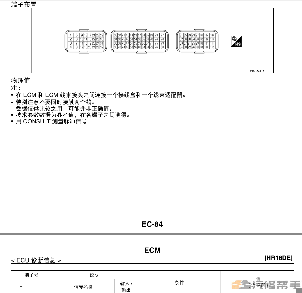 2015 2016年款日产新蓝鸟原厂维修手册电路图线路图资料下载