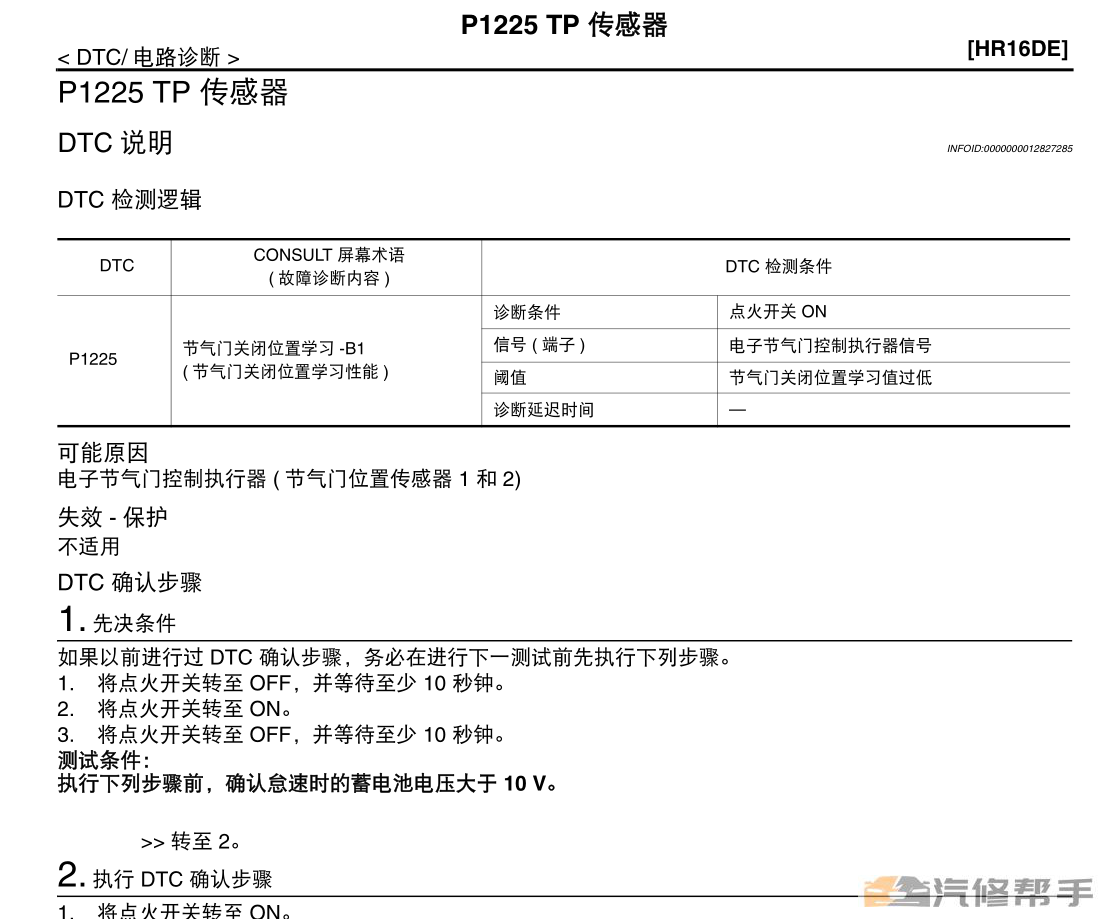 2015 2016年款日产新蓝鸟原厂维修手册电路图线路图资料下载