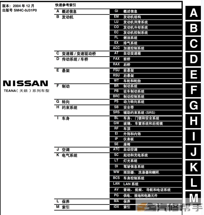 2004-2007年款尼桑日产天籁原厂维修手册电路图线路图资料下载