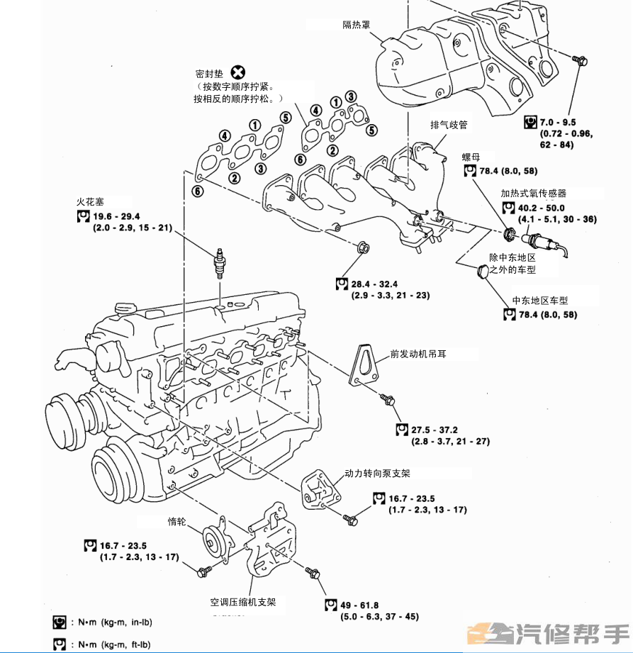 1997-2002年尼桑日产途乐Y61原厂维修手册电路图线路图资料下载