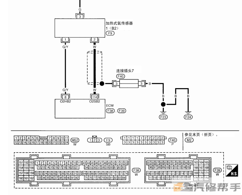 1997-2002年尼桑日产途乐Y61原厂维修手册电路图线路图资料下载