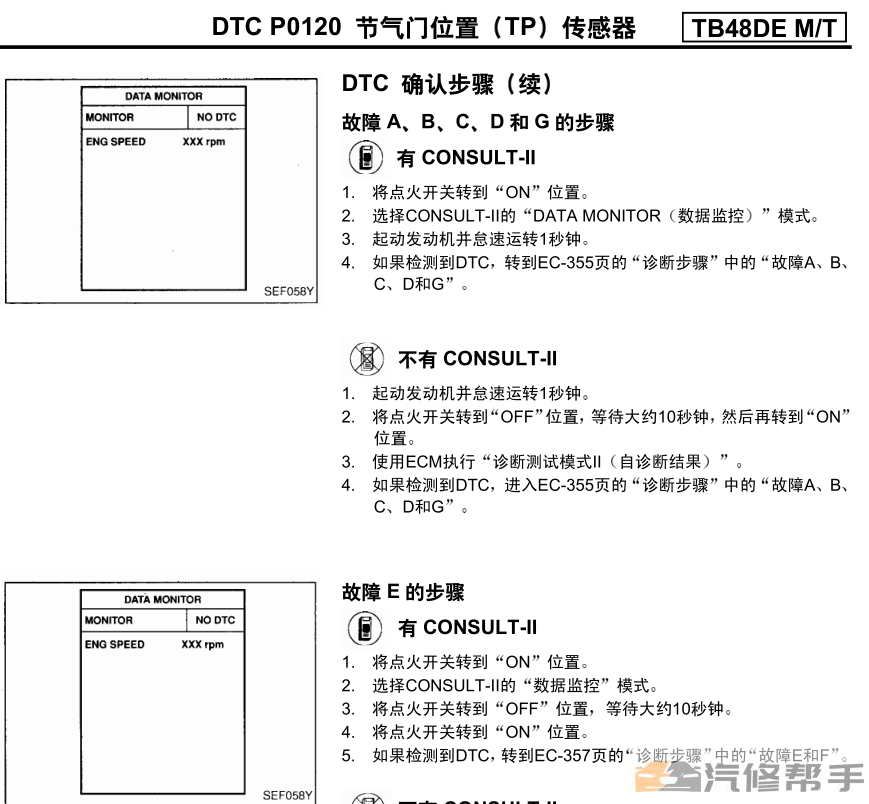 1997-2002年尼桑日产途乐Y61原厂维修手册电路图线路图资料下载