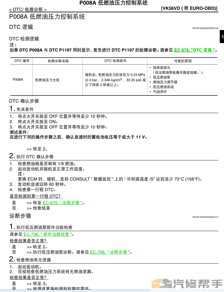 2014 2015年款尼桑日产途乐Y62 5.6原厂维修手册电路图线路图资料下载