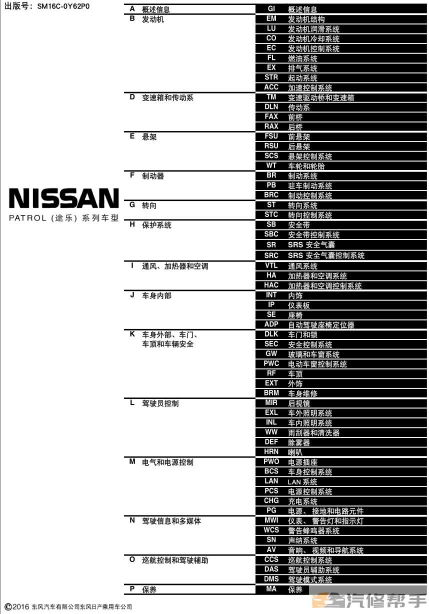 2016-2018年款尼桑日产途乐Y62 5.6原厂维修手册电路图线路图资料下载