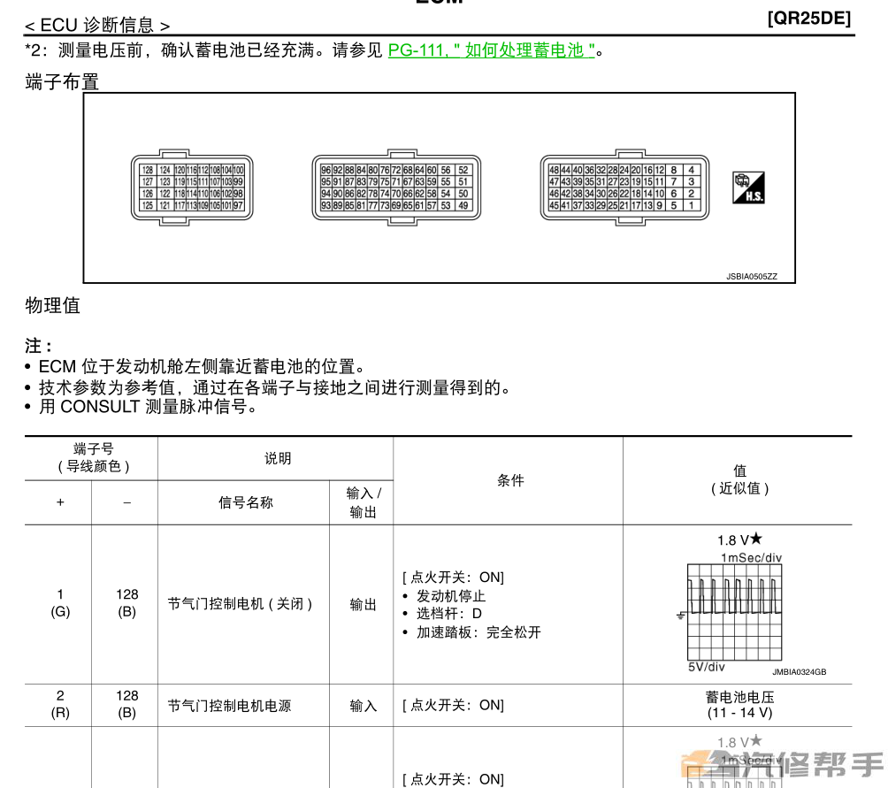 2016年款尼桑日产西玛原厂维修手册电路图线路图资料下载
