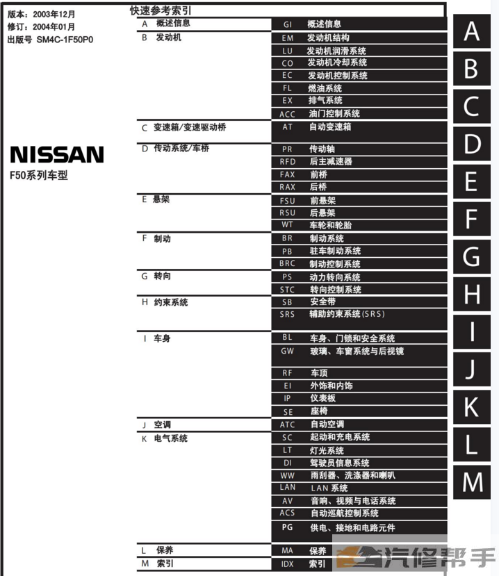 2005年款尼桑日产西玛F50原厂维修手册电路图线路图资料下载