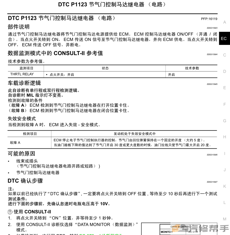 2005年款尼桑日产西玛F50原厂维修手册电路图线路图资料下载