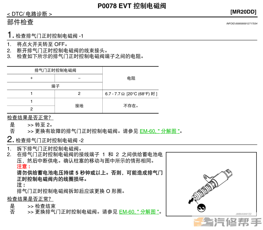 2015 2016年款日产新逍客维修手册电路图线路图资料下载