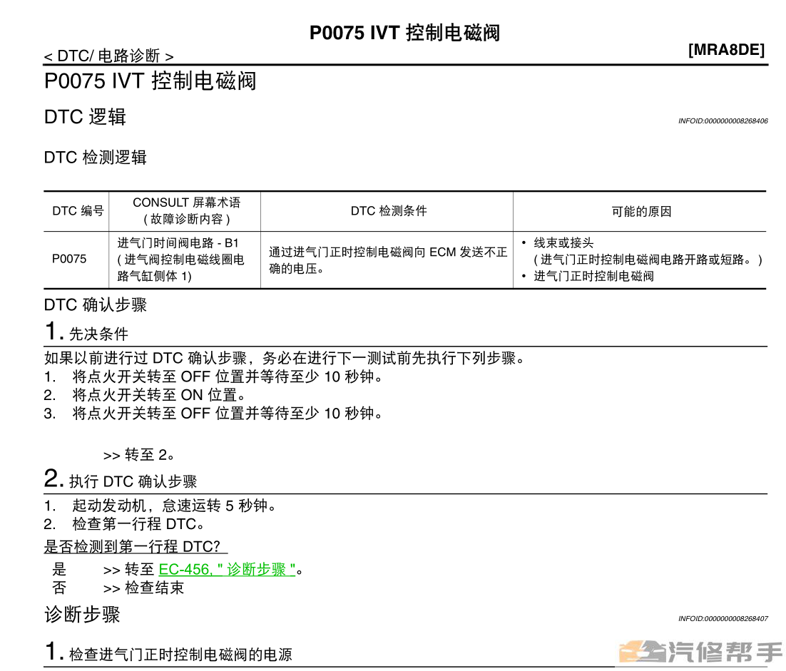 2014-2016年款日产阳光原厂维修手册电路图线路图资料下载