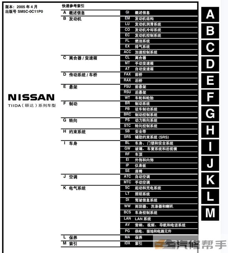 2005-2008年款日产骐达颐达维修手册电路图线路图资料下载