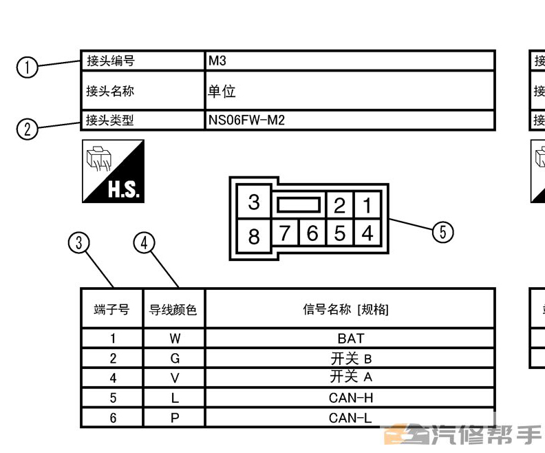 2016-2018年款日产新骐达原厂维修手册电路图线路图资料下载