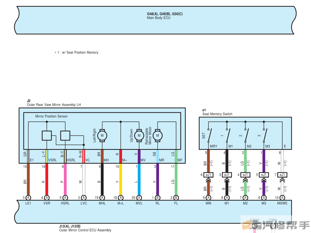 2011-2013年款丰田埃尔法威尔法原厂维修手册电路图线路图资料下载（完整版）