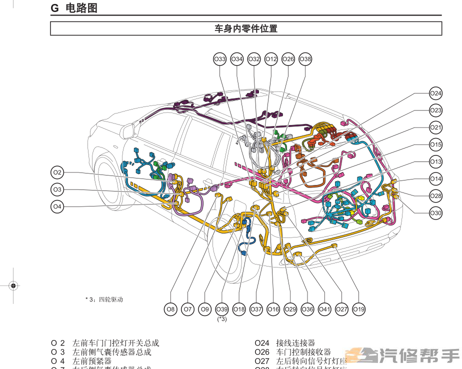 2009-2011年款丰田汉兰达原厂维修手册电路图线路图资料下载