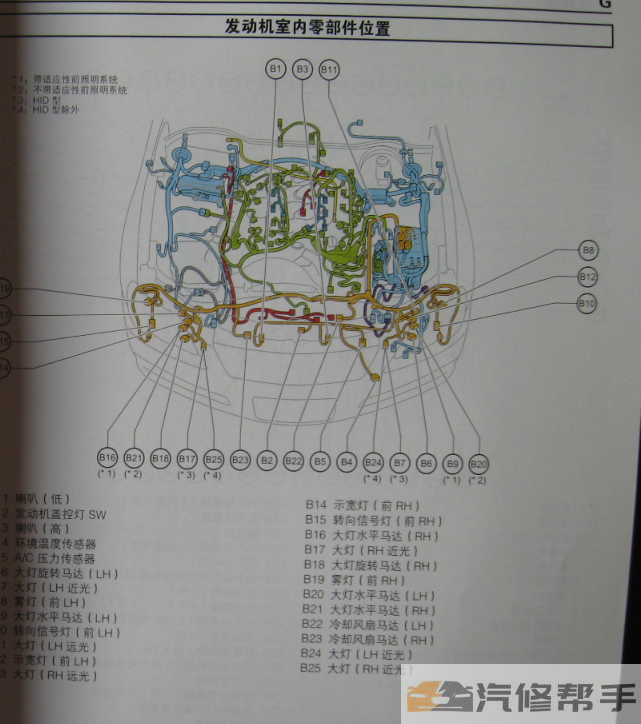 2005-2008年款丰田锐志维修手册电路图线路图资料下载