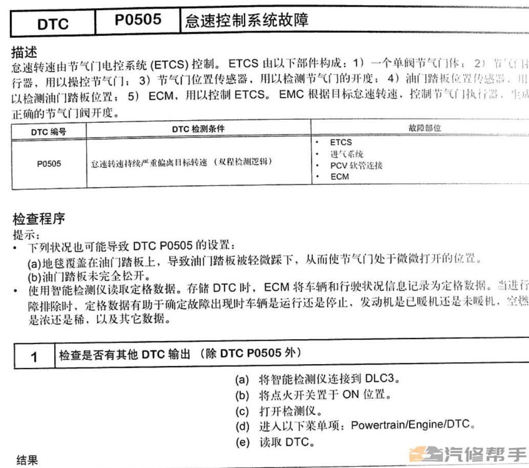 2010-2012年款丰田锐志维修手册电路图线路图资料下载