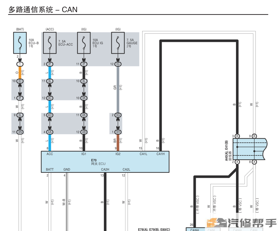 2010年款丰田凯美瑞混动版原厂维修手册电路图线路图资料下载