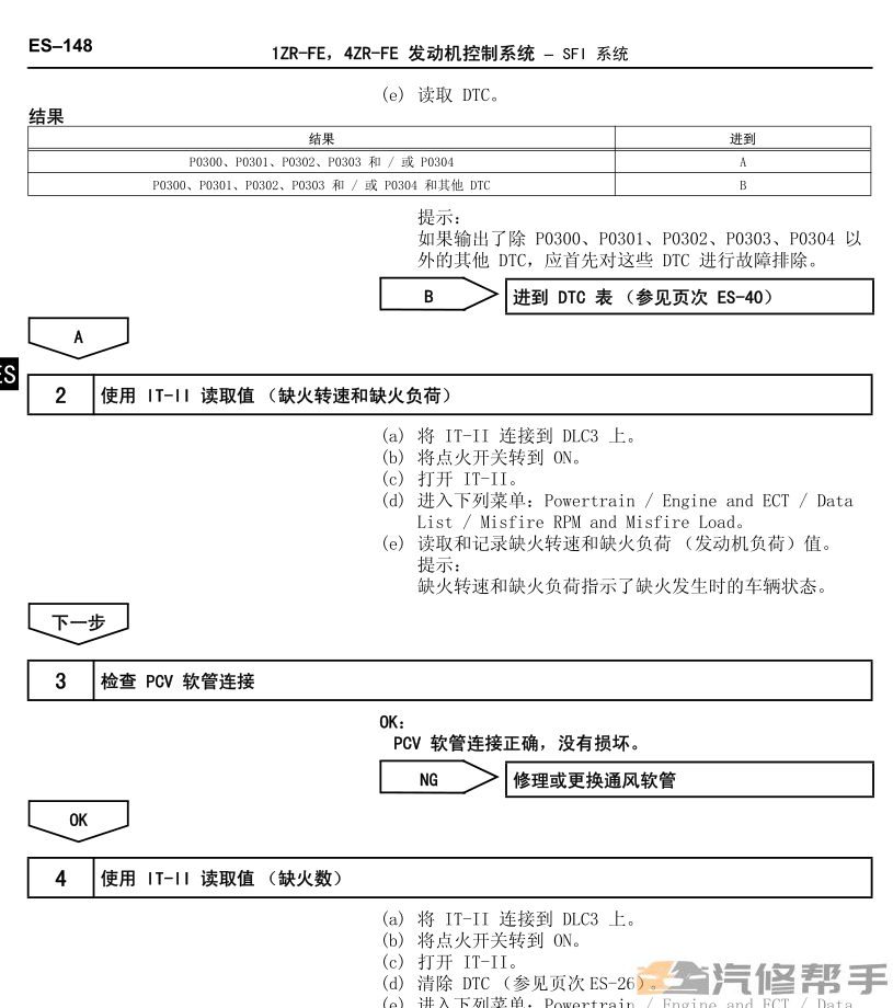 2008年款丰田雅力士原厂维修手册电路图线路图资料下载