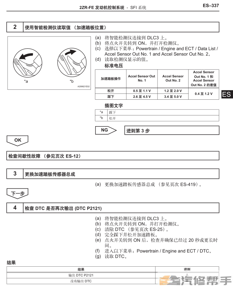 2011-2013年款丰田逸致EZ原厂维修手册电路图线路图资料下载