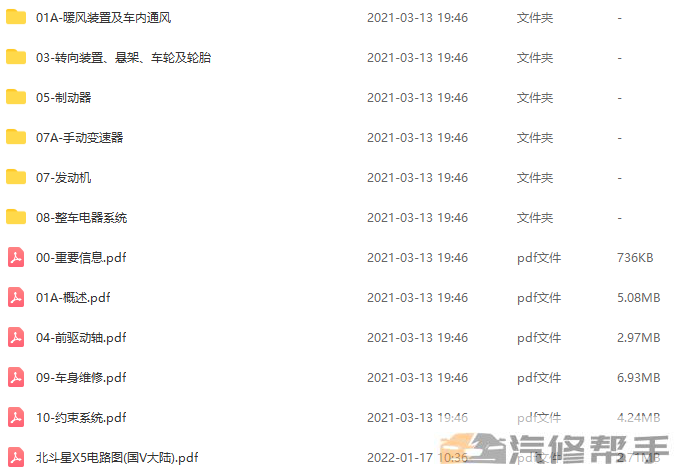 2013年款昌河铃木北斗星X5维修手册电路图线路图资料下载