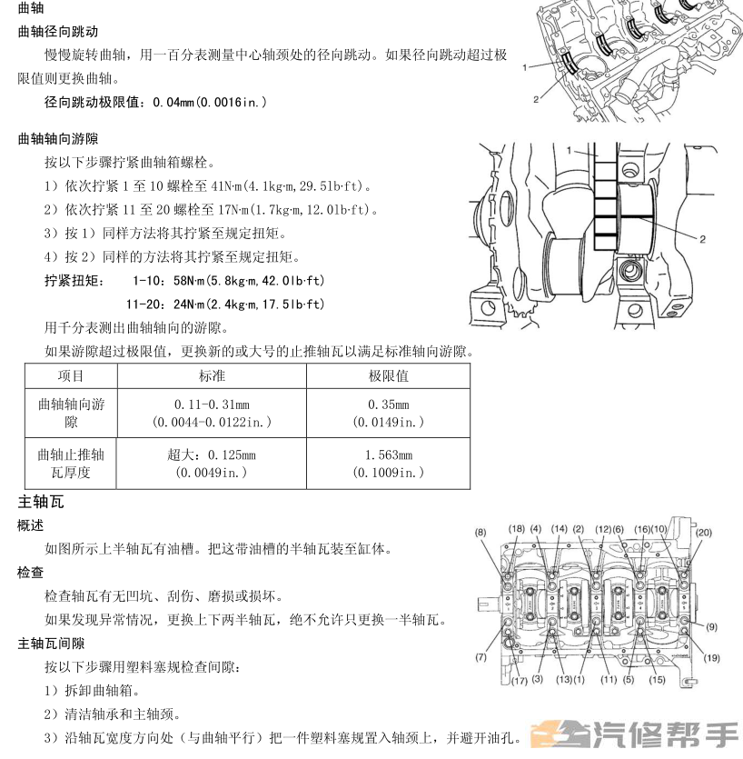 2013年款昌河铃木利亚纳A6 维修手册电路图线路图资料下载