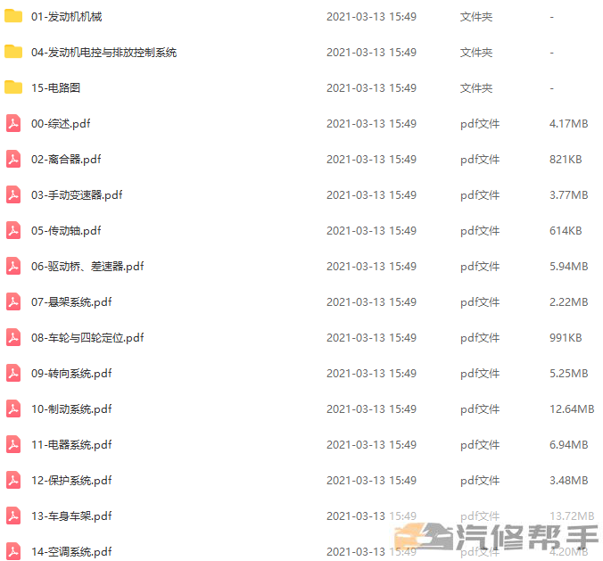 2015年款昌河M50原厂维修手册电路图线路图资料下载