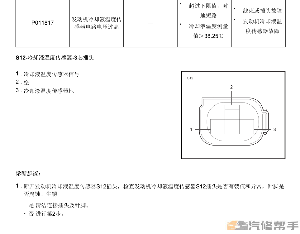 2017年款昌河铃木北斗星X5维修手册电路图线路图资料下载